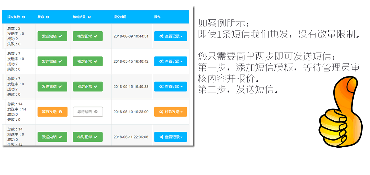 软文城平台短信群发功能